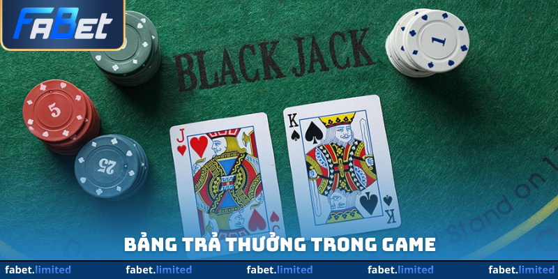 Bảng trả thưởng trong game