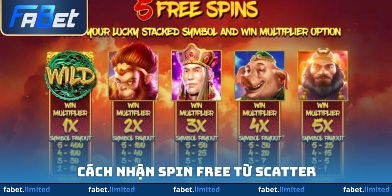 Cách nhận Spin Free từ Scatter