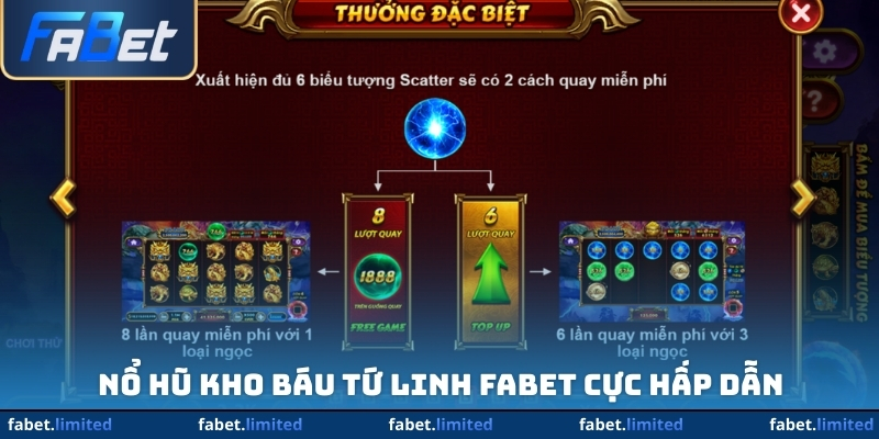 Nổ hũ Kho báu tứ linh FABET cực hấp dẫn